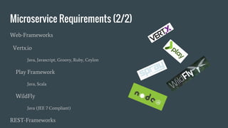 Microservice Requirements (2/2)
Web-Frameworks
Vertx.io
Java, Javascript, Groovy, Ruby, Ceylon
Play Framework
Java, Scala
WildFly
Java (JEE 7 Compliant)
REST-Frameworks
 