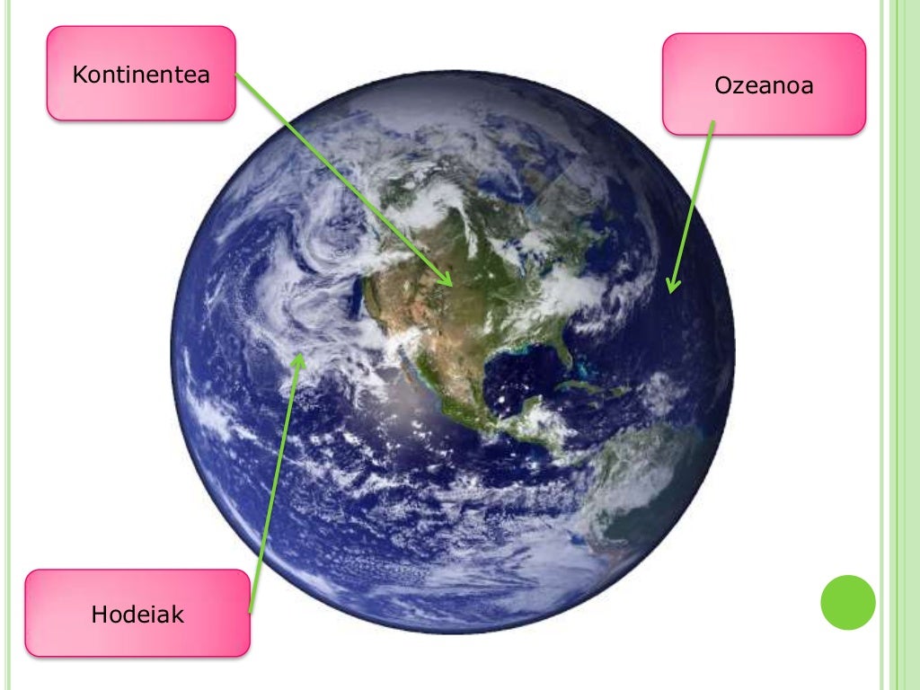 Lur Planeta