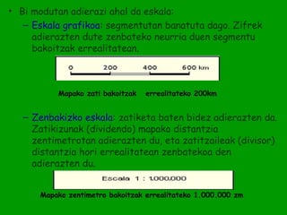 • Bi modutan adierazi ahal da eskala:
   – Eskala grafikoa: segmentutan banatuta dago. Zifrek
     adierazten dute zenbateko neurria duen segmentu
     bakoitzak errealitatean.



          Mapako zati bakoitzak   errealitateko 200km


   – Zenbakizko eskala: zatiketa baten bidez adierazten da.
     Zatikizunak (dividendo) mapako distantzia
     zentimetrotan adierazten du, eta zatitzaileak (divisor)
     distantzia hori errealitatean zenbatekoa den
     adierazten du.


      Mapako zentimetro bakoitzak errealitateko 1.000.000 zm
 
