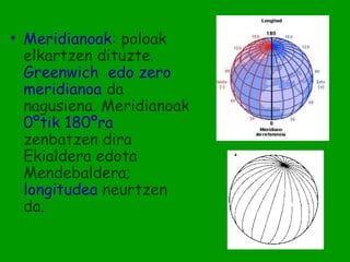 • Meridianoak: poloak
  elkartzen dituzte.
  Greenwich edo zero
  meridianoa da
  nagusiena. Meridianoak
  0ºtik 180ºra
  zenbatzen dira
  Ekialdera edota
  Mendebaldera;
  longitudea neurtzen
  da.
 