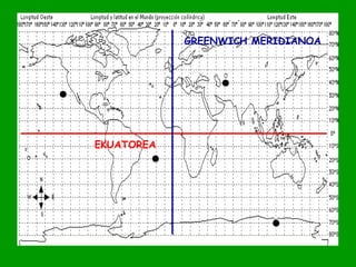 GREENWICH MERIDIANOA




EKUATOREA
 