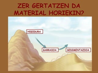 ZER GERTATZEN DA
MATERIAL HORIEKIN?
HIGIDURA

GARRAIOA

SEDIMENTAZIOA

 