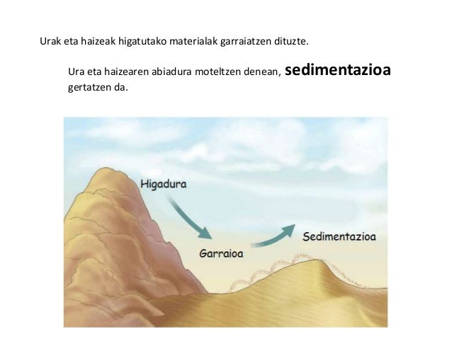 Imaxe relacionada