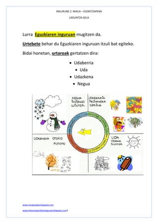 INGURUNE 2. MAILA – EGOKITZAPENA
LAGUNTZA GELA
www.margarigela.blogspot.com
www.lehenengoziklokolagunak.blogspot.com4
Lurra Eguzkiaren inguruan mugitzen da.
Urtebete behar du Eguzkiaren inguruan itzuli bat egiteko.
Bidai honetan, urtaroak gertatzen dira:
 Udaberria
 Uda
 Udazkena
 Negua
 