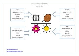 INGURUNE 2. MAILA – EGOKITZAPENA
LAGUNTZA GELA
www.margarigela.blogspot.com
www.lehenengoziklokolagunak.blogspot.com6
NEGUA:
ABENDUAN HASTEN DA.
URTARRILA
OTSAILA
MARTXOAN BUKATZEN DA.
UDABERRIA:
MARTXOAN HASTEN DA.
APIRILA
MAIATZA
EKAINEAN BUKATZEN DA.
UDAZKENA:
IRAILAN HASTEN DA.
URRIA
AZAROA
ABENDUAN BUKATZEN DA.
UDA:
EKAINEAN HASTEN DA.
UZTAILA
ABUZTUA
IRAILAN BUKATZEN DA.
 