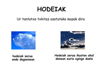 HODEIAK
Ur tantatxo txkitaz osatutako masak dira
hodeiak zerua
ondo dagoenean
Hodeiak zerua ikusten ahal
denean euria egingo duela
 