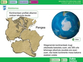 HASI

ESKEMA

BALIABIDEAK

BIOLOGIA ETA GEOLOGIA 4.DBH
Lurraren egitura eta dinamika

INTERNET

Mobilismoa
Kontinenteen profilak elkarren
ondoan lekututa daude

Pangea

ITZULI

Wegenerrek kontinenteak mugi
zitezkeela baieztatu zuen, eta 300 urte
lehenago elkartuta zeudela ere esan
zuen, eta haiek kontinente masa bakarra
osatzen zutela
AURREKOA

IRTEN

 