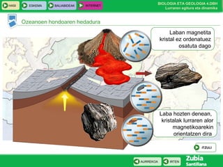 HASI

ESKEMA

BALIABIDEAK

INTERNET

BIOLOGIA ETA GEOLOGIA 4.DBH
Lurraren egitura eta dinamika

Ozeanoen hondoaren hedadura
Laban magnetita
kristal ez ordenatuez
osatuta dago

Laba hozten denean,
kristalak lurraren alor
magnetikoarekin
orientatzen dira
ITZULI

AURREKOA

IRTEN

 