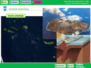 HASI

ESKEMA

BALIABIDEAK

INTERNET

BIOLOGIA ETA GEOLOGIA 4. DBH
Lurraren dinaminaren agerpenak

Uhartedi bolkanikoa
Azore uharteak

AURREKOA

IRTEN

 