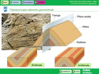 HASI

ESKEMA

BALIABIDEAK

BIOLOGIA ETA GEOLOGIA 4. DBH
Lurraren dinaminaren agerpenak

INTERNET

Tolesdura baten elementu geometrikoak
Txanga

Plano axiala

Aldea

Nukleoa

Sinklinala

Antiklinala
AURREKOA

IRTEN

 