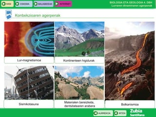 HASI

ESKEMA

BALIABIDEAK

INTERNET

BIOLOGIA ETA GEOLOGIA 4. DBH
Lurraren dinaminaren agerpenak

Konbekzioaren agerpenak

Lur-magnetismoa

Kontinenteen higidurak

Sismikotasuna

Materialen bereizketa,
dentsitatearen arabera

Bolkanismoa
AURREKOA

IRTEN

 
