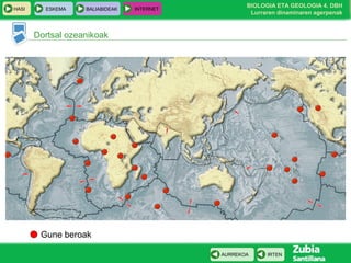 HASI

ESKEMA

BALIABIDEAK

INTERNET

BIOLOGIA ETA GEOLOGIA 4. DBH
Lurraren dinaminaren agerpenak

Dortsal ozeanikoak

Gune beroak
AURREKOA

IRTEN

 