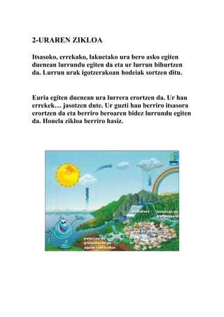 2-URAREN ZIKLOA

Itsasoko, errekako, lakuetako ura bero asko egiten
duenean lurrundu egiten da eta ur lurrun bihurtzen
da. Lurrun urak igotzerakoan hodeiak sortzen ditu.


Euria egiten duenean ura lurrera erortzen da. Ur hau
errekek… jasotzen dute. Ur guzti hau berriro itsasora
erortzen da eta berriro beroaren bidez lurrundu egiten
da. Honela zikloa berriro hasiz.
 