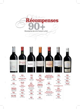 90+90+
Récompenses
Récompenses des vins François Lurton
- 2008 - - 2007 -
- 2006 -
- 2006 -
- 2007 -
93
Wine Enthusiast
92
Wine Enthusiast
92-94
Wine Advocate
91+
International
Wine Cellar
92
Wine Enthusiast
93
Wine Advocate
92
Wine Enthusiast
90+
Wine Advocate
16,5
Jancis Robinson
16,5
****
Highly
Recommended
Decanter
Médaille
d'Argent
Argentina Wine
Awards 2010
Médaille d'Or
Argentina
Wine Awards 2011
- 2009 - - 2009 -
- 2008 -
- 2007 -
- 2009 -
- 2008 -
- 2005 -
- 2007 -
- 2005 -
91
Double
Médaille d'Or
Best of Nation
San Francisco
International Wine
Competition
92
Meilleur Cabernet
Carmenere du
Chili
Wine & Spirits
Médaille d'Or
Meilleur Cabernet
Sauvignon du Chili
Wine of Chile
Awards 2012
Médaille d'Or
Best of the Best Award
American Express
Tower Cub
Wine Award 2012
91
Wine Advocate
92
Wine Advocate
17
Jancis Robinson
90
Wine & Spirits
90
Wine Advocate
91
Wine & Spirits
92
La Cav
90
International
Wine Cellar
90
Guia Penin
90
Wine Advocate
90+
International
Wine Cellar
Médaille
de Bronze
Wines of Chile
Awards 2012
- 2008 - - 2008 -
- 2007 -
- 2006 -
- 2005 -
93
Wine Advocate
92
Wine Spectator
93
N.1 Meilleur Vin
d'Espagne
Wine Enthusiast
94
Wine Advocate
94
Wine Spectator
92
Guia Penin
Grande Médaille d'Or
CINVE
93
Wine Enthusiast
90+
Wine Advocate
93
Guia Penin 2012
16,5
Jancis Robinson
 