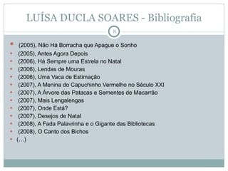 LUÍSA DUCLA SOARES - Bibliografia (2005), Não Há Borracha que Apague o Sonho (2005), Antes Agora Depois (2006), Há Sempre uma Estrela no Natal (2006), Lendas de Mouras (2006), Uma Vaca de Estimação (2007), A Menina do Capuchinho Vermelho no Século XXI (2007), A Árvore das Patacas e Sementes de Macarrão (2007), Mais Lengalengas (2007), Onde Está?  (2007), Desejos de Natal (2008), A Fada Palavrinha e o Gigante das Bibliotecas (2008), O Canto dos Bichos (…) 