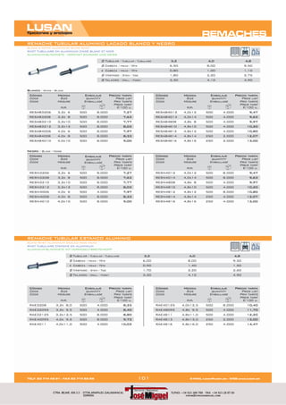 Fijación y Tornillería