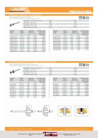 Fijación y Tornillería