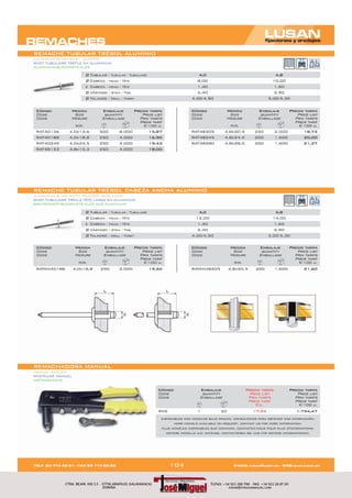 Fijación y Tornillería