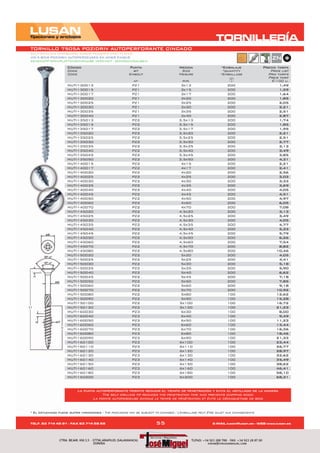 Fijación y Tornillería
