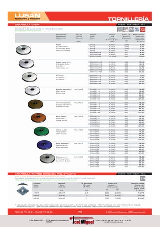 Fijación y Tornillería