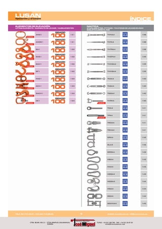 Fijación y Tornillería