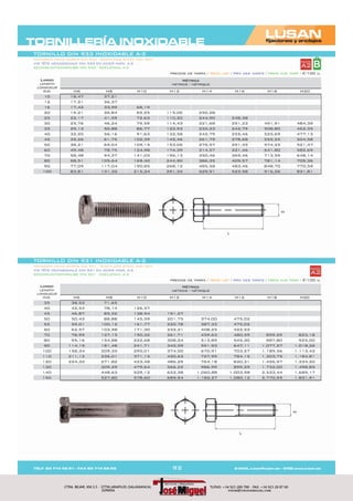 Fijación y Tornillería