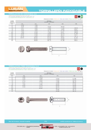 Fijación y Tornillería