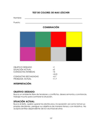 107
TEST DE COLORES DE MAX LÜSCHER
Nombre: ____________________________________________________________
Puesto: ____________________________________________________________
COMBINACIÓN
OBJETIVO DESEADO +1
SITUACIÓN ACTUAL x2
CONDUCTAS INHIBIDAS =4
=5=0
CONDUCTAS RECHAZADAS -6-7
PROBLEMA ACTUAL +1-7
INTERPRETACIÓN:
OBJETIVO DESEADO:
Busca un ambiente libre de tensiones y conflictos, desea armonía y constancia,
trabaja mucho para controlar la situación.
SITUACIÓN ACTUAL:
Busca el éxito, quiere superar los obstáculos y la oposición así como tomar sus
propias decisiones, persigue sus objetivos de manera tenaz y con iniciativa. No
acepta sentirse dependiente de la voluntad de otros
 