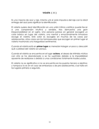 12
VIOLETA ( 5 )
Es una mezcla de azul y rojo. Intenta unir el ardo impulsivo del rojo con la dócil
entrega del azul para significar la identificación.
El violeta quiere decir identificación en una unión íntima y erótica; puede llevar
a una comprensión intuitiva y sensible. Nos demuestra una gran
irresponsabilidad en el sujeto. Una persona juiciosa en general escogerá un
color básico en lugar del violeta, una mental y emocionalmente inmadura
escoge el violeta. Este color es escogido en muchos de los casos por
adolescentes, otros casos son los homosexuales que escogen en primer lugar el
violeta mostrando una inseguridad sentimental.
Cuando el violeta está en primer lugar es menester indagar un poco y descubrir
qué cualidad del violeta se subraya.
Cuando el violeta se encuentra en el lugar octavo, el deseo de intimida mística
con otro se ha abandonado o se ha suprimido debido a la imposibilidad
aparente de realizarse o debido a unas condiciones totalmente inadecuadas.
El violeta no es significativo si no se encuentra en los puestos tercero a séptimo;
y tampoco lo es en el caso de embarazo o de pre adolescentes, si se halla en
los lugares primero o segundo.
 