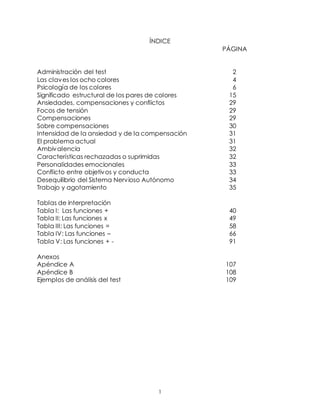 1
ÍNDICE
PÁGINA
Administración del test 2
Las claves los ocho colores 4
Psicología de los colores 6
Significado estructural de los pares de colores 15
Ansiedades, compensaciones y conflictos 29
Focos de tensión 29
Compensaciones 29
Sobre compensaciones 30
Intensidad de la ansiedad y de la compensación 31
El problema actual 31
Ambivalencia 32
Características rechazadas o suprimidas 32
Personalidades emocionales 33
Conflicto entre objetivos y conducta 33
Desequilibrio del Sistema Nervioso Autónomo 34
Trabajo y agotamiento 35
Tablas de interpretación
Tabla I: Las funciones + 40
Tabla II: Las funciones x 49
Tabla III: Las funciones = 58
Tabla IV: Las funciones – 66
Tabla V: Las funciones + - 91
Anexos
Apéndice A 107
Apéndice B 108
Ejemplos de análisis del test 109
 