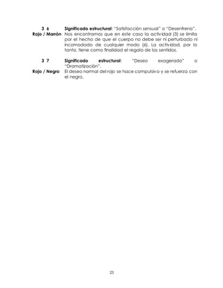 23
3 6 Significado estructural: “Satisfacción sensual” o “Desenfreno”.
Rojo / Marrón Nos encontramos que en este caso la actividad (3) se limita
por el hecho de que el cuerpo no debe ser ni perturbado ni
incomodado de cualquier modo (6). La actividad, por lo
tanto, tiene como finalidad el regalo de los sentidos.
3 7 Significado estructural: “Deseo exagerado” o
“Dramatización”.
Rojo / Negro El deseo normal del rojo se hace compulsivo y se refuerza con
el negro.
 