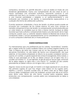 30
compulsiva, excesiva, sin permitir elección y que se realiza al modo de una
tendencia generalizada. Como una compensación de esa clase es por su
misma naturaleza una actividad sustitutiva, raramente conduce a una
satisfacción real; lleva, en cambio, a una actividad inapropiada o exagerada,
a una marcad parcialidad y prejuicio, a un perfeccionamiento y una
inclinación por moralizar a los demás, a razonamientos especulativos o a
cualquier otra forma de satisfacción sustitutiva.
Cuando aparecen ansiedades y focos de tensión, el primer puesto puede ser
ocupado por cualquiera de los colores básicos. En este caso, aunque se
necesite compensar el foco de tensión, la compensación actual producida por
un color básico se considera que es más o menos normal. Aunque se debe
recordar que todo sustitutivo compensatorio implica una desviación de la mejor
conducta, puesto que su carácter obsesivo lesiona la libertad de evaluar las
condiciones reales y actuar apropiadamente; se ha subordinado lo racional a
un acto compulsivo orientado de un modo particular.
SOBRECOMPENSACIONES
Ya mencionamos que una preferencia por los colores “acromáticos” (marrón,
gris o negro) entre los cuatro auxiliares indica una actitud negativa frente a la
vida. Si ninguno de estos tres colores sale en los tres primeros lugares de la
secuencia cromática, no sólo existe de hecho una compensación, sino que
además, el mecanismo empleado al efecto no se puede considerar normal y
supone, en cambio, un grado especial de conducta exagerada. Estos colores, y
todos lo que preceden en la fila, se deben marcar con el signo más (+) y
suscribir con la letra “C”. Si, por ejemplo, el gris (0) está en tercer lugar, entonces
de le debe asignar un signo más y una marca “C”, también los dos colores
precedentes se deben marcar con el signo más y con la letra “C”.
Algunas veces ocurre que el gris, el marrón o el negro aparecen en uno de los
tres primeros lugares sin que hay ningún color básico en los lugares sexto,
séptimo y octavo. Cuando sucede esto, el último color de la hilera (lugar
octavo) debe considerarse como de ansiedad, aunque este sitio se el común
para dicho color. Dicho de otra forma: cuando existe ansiedad, debe
producirse una compensación; cuando existe una compensación se debe a
una ansiedad.
 