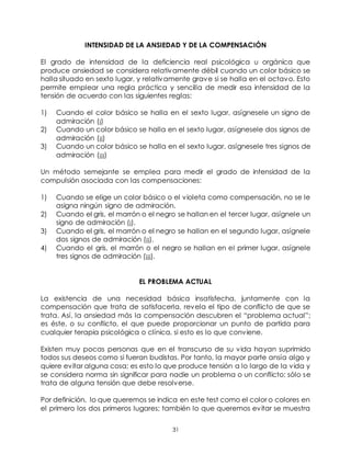 31
INTENSIDAD DE LA ANSIEDAD Y DE LA COMPENSACIÓN
El grado de intensidad de la deficiencia real psicológica u orgánica que
produce ansiedad se considera relativamente débil cuando un color básico se
halla situado en sexto lugar, y relativamente grave si se halla en el octavo. Esto
permite emplear una regla práctica y sencilla de medir esa intensidad de la
tensión de acuerdo con las siguientes reglas:
1) Cuando el color básico se halla en el sexto lugar, asígnesele un signo de
admiración (¡)
2) Cuando un color básico se halla en el sexto lugar, asígnesele dos signos de
admiración (¡¡)
3) Cuando un color básico se halla en el sexto lugar, asígnesele tres signos de
admiración (¡¡¡)
Un método semejante se emplea para medir el grado de intensidad de la
compulsión asociada con las compensaciones:
1) Cuando se elige un color básico o el violeta como compensación, no se le
asigna ningún signo de admiración.
2) Cuando el gris, el marrón o el negro se hallan en el tercer lugar, asígnele un
signo de admiración (¡).
3) Cuando el gris, el marrón o el negro se hallan en el segundo lugar, asígnele
dos signos de admiración (¡¡).
4) Cuando el gris, el marrón o el negro se hallan en el primer lugar, asígnele
tres signos de admiración (¡¡¡).
EL PROBLEMA ACTUAL
La existencia de una necesidad básica insatisfecha, juntamente con la
compensación que trata de satisfacerla, revela el tipo de conflicto de que se
trata. Así, la ansiedad más la compensación descubren el “problema actual”;
es éste, o su conflicto, el que puede proporcionar un punto de partida para
cualquier terapia psicológica o clínica, si esto es lo que conviene.
Existen muy pocas personas que en el transcurso de su vida hayan suprimido
todos sus deseos como si fueran budistas. Por tanto, la mayor parte ansía algo y
quiere evitar alguna cosa; es esto lo que produce tensión a lo largo de la vida y
se considera norma sin significar para nadie un problema o un conflicto; sólo se
trata de alguna tensión que debe resolverse.
Por definición, lo que queremos se indica en este test como el color o colores en
el primero los dos primeros lugares; también lo que queremos evitar se muestra
 