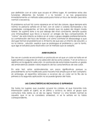32
por definición con el color que ocupa el último lugar. Al combinar estas dos
funciones diferentes (la función + y la función -) se nos proporciona
inmediatamente un método adecuado para tratar un foco de tensión (sea ésta
normal o excesiva).
El problema actual tal como aparece en el test de colores, sigue siempre esta
norma: la persona señala en el test, con el color o colores rechazados y las
ansiedades consiguientes, el foco de tensión que no quiere de ningún modo
tolerar. Se suprima éste o no por debajo del nivel consciente, siempre queda
una intranquilidad que lleva a buscar un arreglo de tipo compensatorio. El
“cómo” de este intento se indica en el color o grupo elegido preferentemente.
La combinación del foco de tensión y el cómo controlar el desasosiego a que
da lugar forman el problema en sí. El hecho de que sea un intento de solución, y
no la misma , solución, explica que se prolongue el problema y, por lo tanto,
que siga el esfuerzo para resolverlo con el método que se adopte.
AMBIVALENCIA
De vez en cuando se encontrará un protocolo en el que un color se halla en el
lugar primero o segundo en una selección de los ocho colores, Y en el octavo o
séptimo en la siguiente selección. Un protocolo de esta índole muestra un grado
de ambivalencia (doble valor) respecto de las características de ese color.
En este test, estas ambivalencias son poco significativas porque su
procedimiento se ha modificado para hacerlo más simple que el test completo;
sin embargo, el repentino retroceso o avance de un color en la fila de la
primera a la segunda aplicación no se puede ignorar del todo.
LAS CARACTERÍSTICAS RECHAZADAS O SUPRIMIDAS
De todos los lugares que pueden ocupar los colores, el que transmite más
información sobre el sujeto, es el último u octavo; es decir, el grupo que
comunica más datos es el de los signos "menos" (-). Una tensión normal es
aquella que ni se le considera ansiedad, ni se le señala en la tabla
correspondiente.
 