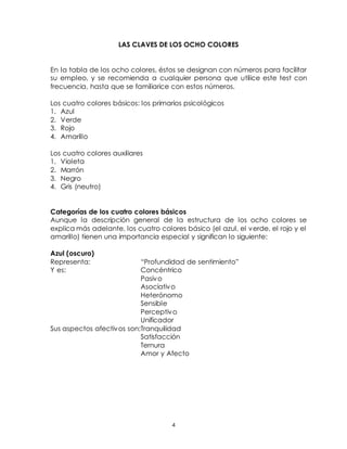 4
LAS CLAVES DE LOS OCHO COLORES
En la tabla de los ocho colores, éstos se designan con números para facilitar
su empleo, y se recomienda a cualquier persona que utilice este test con
frecuencia, hasta que se familiarice con estos números.
Los cuatro colores básicos: los primarios psicológicos
1. Azul
2. Verde
3. Rojo
4. Amarillo
Los cuatro colores auxiliares
1. Violeta
2. Marrón
3. Negro
4. Gris (neutro)
Categorías de los cuatro colores básicos
Aunque la descripción general de la estructura de los ocho colores se
explica más adelante, los cuatro colores básico (el azul, el verde, el rojo y el
amarillo) tienen una importancia especial y significan lo siguiente:
Azul (oscuro)
Representa: “Profundidad de sentimiento”
Y es: Concéntrico
Pasivo
Asociativo
Heterónomo
Sensible
Perceptivo
Unificador
Sus aspectos afectivos son:Tranquilidad
Satisfacción
Ternura
Amor y Afecto
 