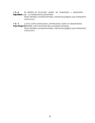 98
+ 3 – 6 Se deleita en la acción; quiere ser respetado y apreciado
Rojo/Marrón por sus realizaciones personales.
(Para detalles complementarios, véanse las páginas que interpretan
color puro.)
+ 3 – 7 Lucha contra restricciones y limitaciones; insiste en desarrollarse
Rojo/Negro libremente como resultado de sus propios esfuerzos.
(Para detalles complementarios, véanse las páginas que interpretan
color puro.)
 