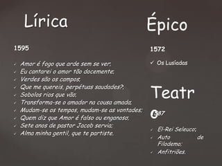 Lírica
1595











Amor é fogo que arde sem se ver;
Eu cantarei o amor tão docemente;
Verdes são os campos;
Que me quereis, perpétuas saudades?;
Sobolos rios que vão;
Transforma-se o amador na cousa amada;
Mudam-se os tempos, mudam-se as vontades;
Quem diz que Amor é falso ou enganoso;
Sete anos de pastor Jacob servia;
Alma minha gentil, que te partiste.

Épico
1572
 Os Lusíadas

Teatr
o
1587





El-Rei Seleuco;
Auto
de
Filodemo;
Anfitriões.

 
