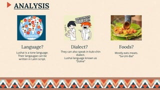 Kuki Language Script Lushai Community in Bangladesh-MaHi.pptx