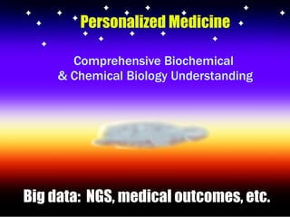 Personalized Medicine
Comprehensive Biochemical
& Chemical Biology Understanding
Big data: NGS, medical outcomes, etc.
 