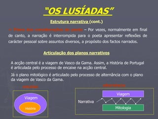 “OS LUSÍADAS”
Estrutura narrativa (cont.)
 Plano das considerações do poeta – Por vezes, normalmente em final
de canto, a narração é interrompida para o poeta apresentar reflexões de
carácter pessoal sobre assuntos diversos, a propósito dos factos narrados.
Articulação dos planos narrativos
A acção central é a viagem de Vasco da Gama. Assim, a História de Portugal
é articulada pelo processo de encaixe na acção central.
Já o plano mitológico é articulado pelo processo de alternância com o plano
da viagem de Vasco da Gama.
História
Viagem
Viagem
Mitologia
Narrativa
alternânciaencaixe
 