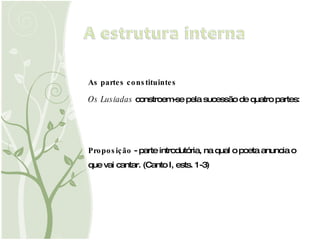As partes constituintes Os Lusíadas  constroem-se pela sucessão de quatro partes: Proposição  - parte introdutória, na qual o poeta anuncia o que vai cantar. (Canto I, ests. 1-3) 