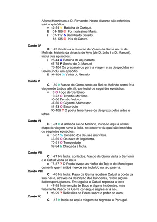 Afonso Henriques a D. Fernando. Neste discurso são referidos
           vários episódios:
               v 42-54 V Batalha de Ourique.
               B 101-106 © Formosíssima Maria.
               F 107-117 & Batalha do Salado.
                  118-135 © InÍs de Castro.

Canto IV
               C 1-75 Continua o discurso de Vasco da Gama ao rei de
           Melinde: história da dinastia de Avis (de D. João I a D. Manuel),
           inclui dois episódios:
               i 28-44 & Batalha de Aljubarrota.
                   67-75 P Sonho de D. Manuel
                   76-104 Os preparativos para a viagem e as despedidas em
           Belém, inclui um episódio:
               B 94-104 % Velho do Restelo

Canto V
                C 1-89 h Vasco da Gama conta ao Rei de Melinde como foi a
           viagem de Lisboa até ali, que inclui os seguintes episódios:
                v 18 O Fogo de Santelmo
                   19-23 O Tromba Marítima
                   30-36 Fernão Veloso
                   37-60 O Gigante Adamastor
                   81-83 O Escorbuto
                   90-100 ? O poeta lamenta-se do desprezo pelas artes e
           letras.

Canto VI
               C 1-91 h A armada sai de Melinde, inicia-se aqui a última
           etapa da viagem rumo à Índia, no decorrer da qual são inseridos
           os seguintes episódios:
               o 16-37 % Consílio dos deuses marinhos.
                 43-69 O Os doze de Inglaterra.
                 70-91 O Tempestade
                 92-94 h Chegada à Índia.

Canto VII
              C 1-77 Na Índia: contactos; Vasco da Gama visita o Samorim
         e o Catual visita as naus.
              e 78-87 ? O Poeta invoca as ninfas do Tejo e do Mondego e
         comenta quem (não) merece ser incluído no seu poema.
Canto VIII
              C 1-46 Na Índia: Paulo da Gama recebe o Catual a bordo da
         sua nau e, através da descrição das bandeiras, refere alguns
         ilustres portugueses. Em seguida o Catual regressa a terra
              i 47-95 Intervenção de Baco e alguns incidentes, mas
         finalmente Vasco da Gama consegue regressar à nau.
              f 96-99 ? Reflexões do Poeta sobre o poder do ouro.
Canto IX
              C 1-17 h Inicia-se aqui a viagem de regresso a Portugal.
 