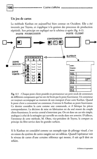 L‘usine s’affiche
Un jeu de cartes
La méthode Kanban est aujourd’hui bien connue en Occident. Elle a été
inventée par Toyota, et s’applique à la gestion des processus de production
répétitifs. Son principe est expliqué sur le schéma ci-après (fig. 4-1).
POSTE FOURNISSEUR POSTE CLIENT
KANBAN
L
--1-:COW :
moan:
Fig.4-1 - Chaque poste client possède en permanence un petit stockde conteneurs
de différentscomposants qui lui ont étélivréspar leposte fournisseur.Un conteneur
est toujours accompagnéau moment de son transport d’une carte Kanban. Quand
le poste client a consommé un conteneur, il renvoiele Kanban au poste fournisseur.
Ce dernier considère la carte comme une commande, et il fabrique les pièces
correspondantes. La décision de mise en fabrication est du seul ressort du couple
client-fournisseur,le servicecentral n’intervientpas. On est dans un cas très simple,
analogueà celui de la ménagère qui surveilleses stocksdans son armoire. D’ailleurs,
l’inventeur de cette méthode, M. Ohno, vice-président de Toyota, la compare au
principe du libre-service dans les grandes surfaces.
Si le Kanban est considéré comme un exemple-type de pilotage visuel, c’est
en raison du systèmede cartes rangées sur un tableau. Quand l’opérateur voit
le niveau de cartes d’une certaine référence qui monte, il sait qu’il doit en
refaire.
O Éditions d‘organisation
 