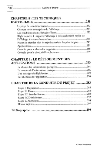 L‘usine s’affiche
CHAPITRE 8 :LES TECHNIQUES
D’AFFICHAGE ............................................................... 231
Le piège de la surinformation................................................................. 232
Les conditions d’un affichage efficace................................................... 235
l’affichage à renouvellement lent........................................................... 236
Placer au premier plan les représentations les plus simples..............243
Conseils pour le choix des supports...................................................... 256
Changer notre conception de l’affichage.............................................. 233
Règle numéro 1 : séparez l’affichage à renouvellement rapide de
. .
Applicauons.............................................................................................. 251
Conseils pour le choix de l’emplacement.............................................. 259
CHAPITRE 9 :LE DÉPLOIEMENTDES
APPLICATIONS .......................................................... 263
Le champ des informations partagées................................................... 264
La matrice de l‘information partagée..................................................... 266
Une stratégie de deploiement................................................................. 269
. .
Les chemins de l’application................................................................... 270
CHAPITRE 10 :LA CONDUITE DU PROJET .............283
Etape I.Préparation................................................................................. 285
Etape III. Standardisauon....................................................................... 289
Etape II.Essais......................................................................................... 288
Etape IV. Déploiement............................................................................ 292
Etape V. Animation.................................................................................. 294
Homo sapiens........................................................................................... 297
. .
Bibliographie .................................................................... 299
O Éditionsd’organisation
 
