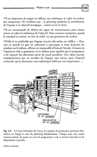 Piloter à vue
JI1 est important de soigner le tableau, son esthétique, le cadre, la couleur
des composants. Ne l’oublions pas : le planning symbolise la contribution
de l’équipe à un objectif stratégique : mieux servir le client.
JI1 est recommandé de définir des signes de reconnaissance pour mieux
mettre en valeur la réalisation de l’objectif. Dans certaines entreprises, quand
le standard est atteint, on fixe un soleil, ou une gommette de couleur.
JEnfin il est préférable que l’équipe inscrive elle-même ses chiffres. (( Pour
rien au monde les gars ne céderaient à quiconque le droit d’inscrire les
résultats sur le tableau, affirme un responsable dErnault Toyoda. L’instantoù
l’opérateur colle sa gommette sur le tableau pour signifier que le programme
a été respecté fait désormais partie du rituel quotidien. Une valeur inscrite
maladroitement par un membre de l’équipe vaut mieux, pour l’objectif
recherché, qu’un document trop sophistiqué établi par une imprimante. ))
REALISATION
DE LA JOURNEEI
Fig. 4-6 - A l’usineSchneider de Carros, les équipes de production prennent elles-
mêmes en charge le suivi du planning hebdomadaire. Chaque jour, une courte
réunion permet de passer en revue le programme, et de se mettre d’accord sur les
dispositions à prendre.
O Éditions d‘organisation
 