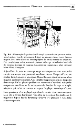 Piloter à vue
Fig. 4-8 - Un exemple de gestion visuelle simple nous est fourni par cette société.
Jusqu’à présent tous les composants destinés au montage étaient rangés dans un
magasin. Pour servir les ateliers, il fallait préparer des lots au moment du lancement.
Cela entraînait une arrivée massive de pièces en atelier, qui encombraient les abords
des postes de montage. Et, en cas de changement de programme, il fallait réintégrer
les excédents au magasin.
Aujourd’hui, le poste de montage range ses composants dans une petite
armoire sur roulette comportant de nombreux casiers. Chaque référence est
stockée dans deux casiers identiques. Quand l’un est vide, il est retourné au
magasin, qui le renvoie rempli. Cela simplifie l’approvisionnementdes postes
de montage. I1 n’y a plus de problème de rupture ou d’excédent, puisque les
composants sont livrés au fur et à mesure des besoins. La règle est simple,
n’importe qui, même un nouveau venu, peut l’appliquer sans risque d’erreur.
Cette procédure n’est appliquée que dans le cas des composants courants.
Mais elle a permis d’améliorer l’ensemble de la gestion des stocks, car le
magasinier dispose de plus de temps pour servir avec précision et rapidité les
autres composants.
Q Éditionsd’organisation
 