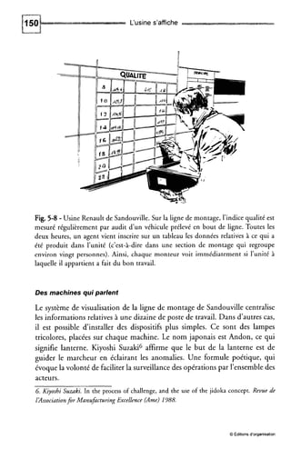 L’usines’affiche
Fig. 5-8 -Usine Renault de Sandouville. Sur la ligne de montage, l’indicequalité est
mesuré régulièrement par audit d’un véhicule prélevé en bout de ligne. Toutes les
deux heures, un agent vient inscrire sur un tableau les données relatives à ce qui a
été produit dans l’unité (c’est-à-dire dans une section de montage qui regroupe
environ vingt personnes). Ainsi, chaque monteur voit immédiatement si l’unité à
laquelle il appartient a fait du bon travail.
Des machines qui parlent
Le système de visualisation de la ligne de montage de Sandouville centralise
les informations relatives à une dizaine de poste de travail. Dans d’autres cas,
il est possible d’installer des dispositifs plus simples. Ce sont des lampes
tricolores, placées sur chaque machine. Le nom japonais est Andon, ce qui
signifie lanterne. Kiyoshi Suzaki6 affirme que le but de la lanterne est de
guider le marcheur en éclairant les anomalies. Une formule poétique, qui
évoque la volonté de faciliter la surveillance des opérations par l’ensembledes
acteurs.
6. Kiyoshi Suzaki. In the process of challenge, and the use of the jidoka concept. Revue de
IAssociutionfar Manufacturing Excellence (Arne) 1388.
O Editions d’organisation
 