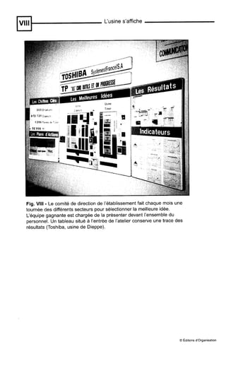 L'usine s'affiche
Fig. Vlll - Le comité de direction de l'établissement fait chaque mois une
tournée des différents secteurs pour sélectionner la meilleure idée.
L'équipe gagnante est chargée de la présenter devant l'ensemble du
personnel. Un tableau situé à l'entrée de l'atelier conserve une trace des
résultats (Toshiba, usine de Dieppe).
O Editions d'organisation
 