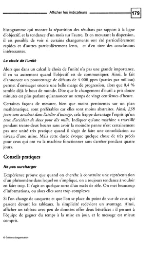 Afficher les indicateurs
histogramme qui montre la répartition des résultats par rapport à la ligne
d’objectif, et la tendance d’un mois sur l’autre. Et en mesurant la dispersion,
il est possible de voir si certains changements ont été particulièrement
rapides et d’autres particulièrement lents, et d’en tirer des conclusions
intéressantes.
Le choix de l’unité
Alors que dans un calcul le choix de l’unité n’a pas une grande importance,
il en va autrement quand l’objectif est de communiquer. Ainsi, le fait
d’annoncer un pourcentage de défauts de 4 000 ppm (parties par million)
permet d’envisager encore une belle marge de progression, alors que 0,4 %
semble déjà le bout de monde. Dire que le changement d’outil a pris douze
minutes est plus parlant qu’annoncer un temps de vingt centièmes d’heure.
Certaines façons de mesurer, bien que moins pertinentes sur un plan
mathématique, sont préférables car elles sont moins abstraites. Ainsi, 238
jours sans accidentdans lhtelier d’usinage,cela frappe davantage l’esprit qu’un
taux dhccident de deux pour dix mille. Indiquer qu’une machine a travaillé
pendant trente-deux heures sans avoir la moindre panne n’est certainement
pas une unité très pratique quand il s’agit de faire une consolidation au
niveau d’une usine. Mais cette durée évoque quelque chose de très précis
pour ceux qui ont vu la machine fonctionner sans s’arrêter pendant quatre
jours.
Conseils pratiques
Ne pas surcharger
L‘expérience prouve que quand on cherche à construire une représentation
d’un phénomène dans lequel on s’implique, on a toujours tendance à vouloir
en faire trop. I1 s’agit en quelque sorte d’un excès de zèle. O n met beaucoup
d’informations, ou alors elles sont trop complexes.
Si l’on change de casquette et que l’on se place du point de vue de ceux qui
passent devant les tableaux, la simplicité redevient un avantage. Ainsi,
afficher un tableau avec peu de données offre deux bénéfices : il permet à
l’équipe de gagner du temps à la mise en jour, et le message est mieux
compris.
0Éditionsd’organisation
 