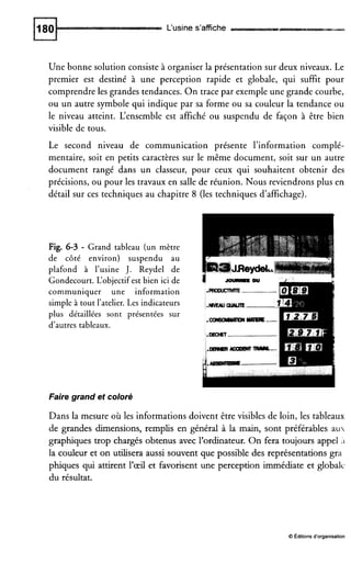 L‘usine s’affiche
Une bonne solution consiste à organiser la présentation sur deux niveaux. Le
premier est destiné à une perception rapide et globale, qui suffit pour
comprendre les grandes tendances. On trace par exemple une grande courbe,
ou un autre symbole qui indique par sa forme ou sa couleur la tendance ou
le niveau atteint. L‘ensemble est affiché ou suspendu de façon à être bien
visible de tous.
Le second niveau de communication présente l’information complé-
mentaire, soit en petits caractères sur le même document, soit sur un autre
document rangé dans un classeur, pour ceux qui souhaitent obtenir des
précisions, ou pour les travaux en salle de réunion. Nous reviendrons plus en
détail sur ces techniques au chapitre 8 (les techniques d’affichage).
Fig. 6-3 - Grand tableau (un mètre
de côté environ) suspendu au
plafond à l’usine J. Reydel de
Gondecourt. L‘objectif est bien ici de
communiquer une information
simple à tout l’atelier.Les indicateurs
plus détaillées sont présentées sur
d’autres tableaux.
Faire grand et coloré
Dans la mesure où les informations doivent être visibles de loin, les tableaux
de grandes dimensions, remplis en général à la main, sont préférables au
graphiques trop chargés obtenus avec l’ordinateur. On fera toujours appel A
la couleur et on utilisera aussi souvent que possible des représentations gra
phiques qui attirent l’œil et favorisent une perception immédiate et globalc
du résultat.
O Editionsd’organisation
 
